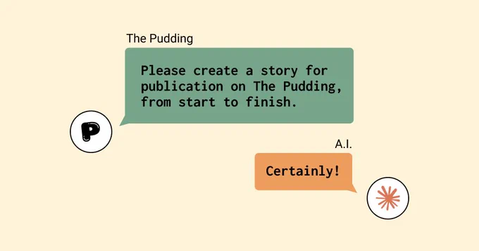 An imagine of an online chat with an account called The Pudding saying "Please create a story for publication on The Pudding from start to finish." and a reply from an account called "A.I" saying "Certainly!"