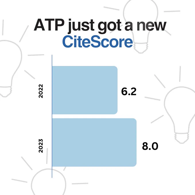 White background with lightbulbs. Text reads "ATP just got a new CiteScore." The main image is a bar graph showing ATP's CiteScore of 6.2 in 2022 and 8.0 in 2023.