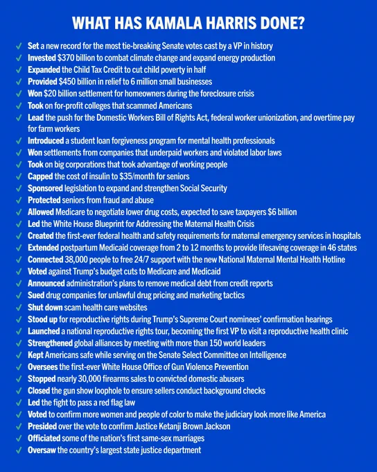 A blue-colored graphic with text that reads: "What Has Kamala Harris Done?" 

It includes a list of Vice President Kamala Harris' accomplishments, including shutting down scam health care websites, oversaw the country's largest state justice department, and officiated some of the nation's first same-sex marriages. 
