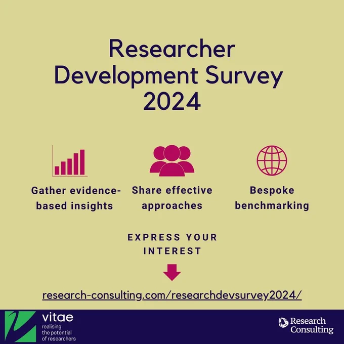 Announcement of Researcher Development Survey 2024, Gather evidence-based insights, Share effective approaches, Bespoke benchmarking.  

Link to express interest at research-consulting.com/researchdevsurvey2024/