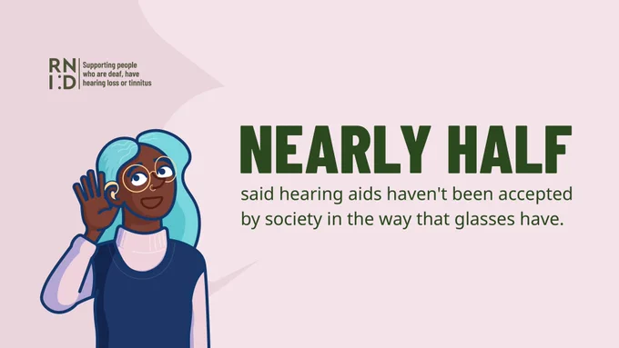 An illustrated person with blue hair holding their hand to their ear with a hearing aid in and wearing glasses, next to text stating 'Nearly half said hearing aids haven't been accepted by society in the way that glasses have.'
