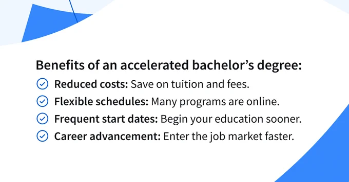 Benefits of an accelerated bachelor’s degree:
Reduced costs: Save on tuition and fees.
Flexible schedules: Many programs are online.
Frequent start dates: Begin your education sooner.
Career advancement: Enter the job market faster.
