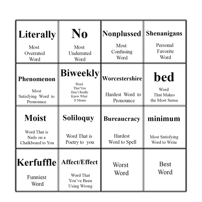 Word Grid: Last winner: 'affect' & 'effect' win Word That You've Been Using Wrong
Next prompt: Worst Word