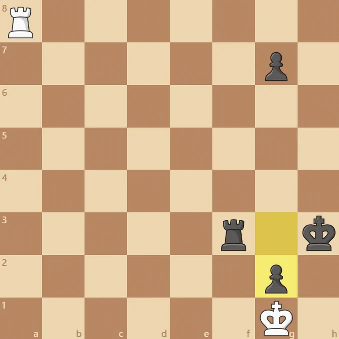 A diagram of a chess position. White has a king on g1 and a rook on a8. Black has a king on h3, a rook on f3, and pawns on g7 and g2.