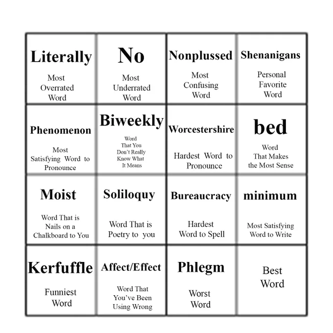 Word Grid: Last winner: 'phlegm' wins Worst Word
Next prompt: Best Word