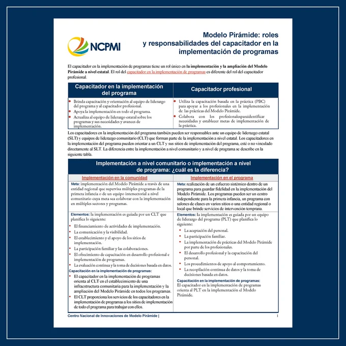 Thumbnail image of the Roles and Responsibilities of the Program Implementation Coach (Spanish) on a navy blue background