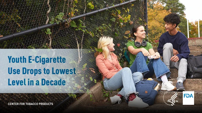 NYTS 2024. Youth e-cigarette use drops to lowest level in a decade.