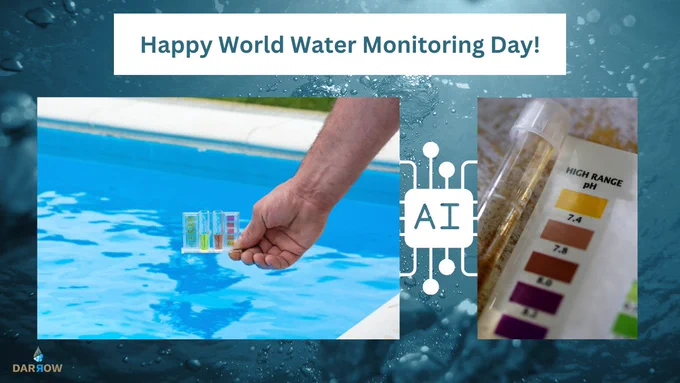 Graphic in DARROW branding with two images illustrating the monitoring of water quality and a headline that reads “Happy World Water Monitoring Day!”