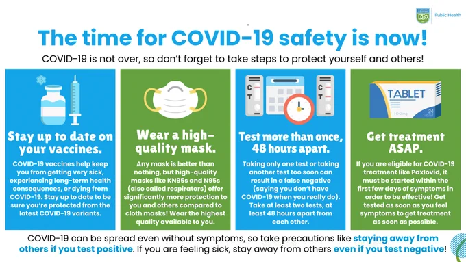 The time for COVID-19 safety is now! Stay up to date on your vaccines. COVID-19 vaccines help keep you from getting very sick, experiencing long-term health consequences, or dying from COVID-19. Stay up to date to be sure you‘re protected from recent COVID-19 variants. Wear a high-quality mask. Any mask is better than nothing, but high-quality masks like KN95s and N95s (also called respirators) offer significantly more protection to you and others compared to cloth masks! Wear the highest quality available to you. Test more than once, 48 hours apart. Taking only one test or taking a second or third test too soon can result in a false negative (saying you don‘t have COVID-19 when you really do). Take at least two tests, at least 48 hours apart from each other. Get treatment ASAP. If you are eligible for COVID-19 treatment like Paxlovid, it must be started within the first 5 days of symptoms in order to be effective! Get tested and treated as soon as you feel symptoms.