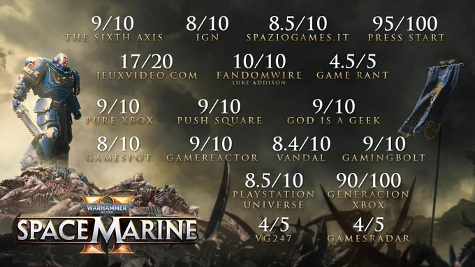 A screenshot from Space Marine 2 shows Titus standing on the left atop a heap of dead Tyranids, overlooking a battlefield. The image is covered with 18 highly positive ratings from various renowned media sources.