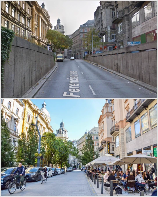 A before and after collage of an urban street in Budapest. The before image is a sunken car expressway. The after image a vibrant street filled with pedestrians, cyclists, and terraces.