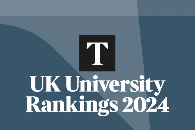 UK University Rankings 2024