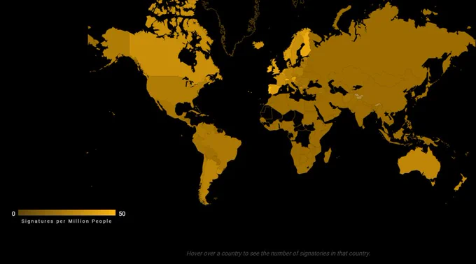 Map of the world showing number of DORA signatories per million people. Europe is the most brightly lit part of the map, indicating relatively more signatories.