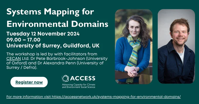 Poster for Systems Mapping for Environmental Domains
