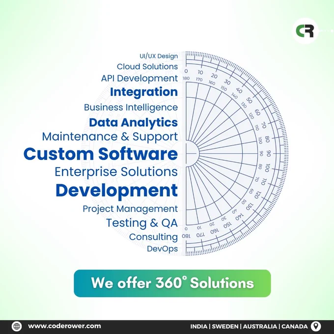 Looking for 360° software solutions? 🌍 From custom software development to data analytics, integration, and cloud solutions, we cover it all! Let’s take your business to new heights with CodeRower’s full-spectrum services. 💻

Let’s create efficient, scalable, and secure solutions that drive success for your business! 💡