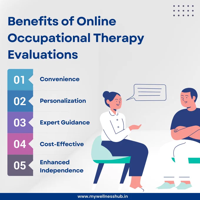 benefits of online occupational therapy evaluation, occupational therapy, free consultation 