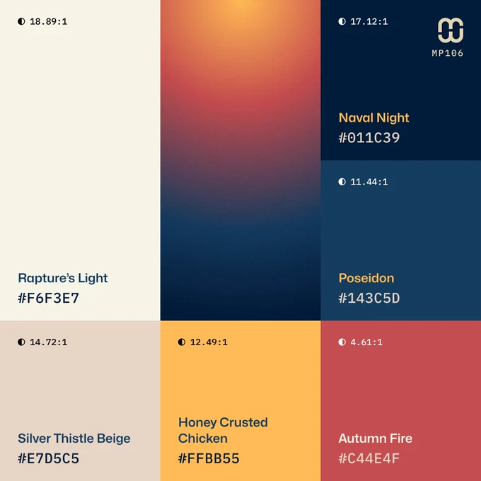 Mindful Palettes Series № 106 - Color dominance grid and sampler with color codes #F6F3E7, #E7D5C5, #FFBB55, #C44E4F, #143C5D, #011C39