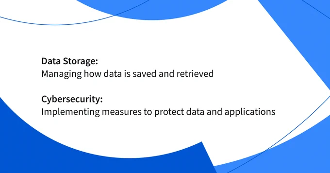 Data Storage: Managing how data is saved and retrieved
Cybersecurity: Implementing measures to protect data and applications
