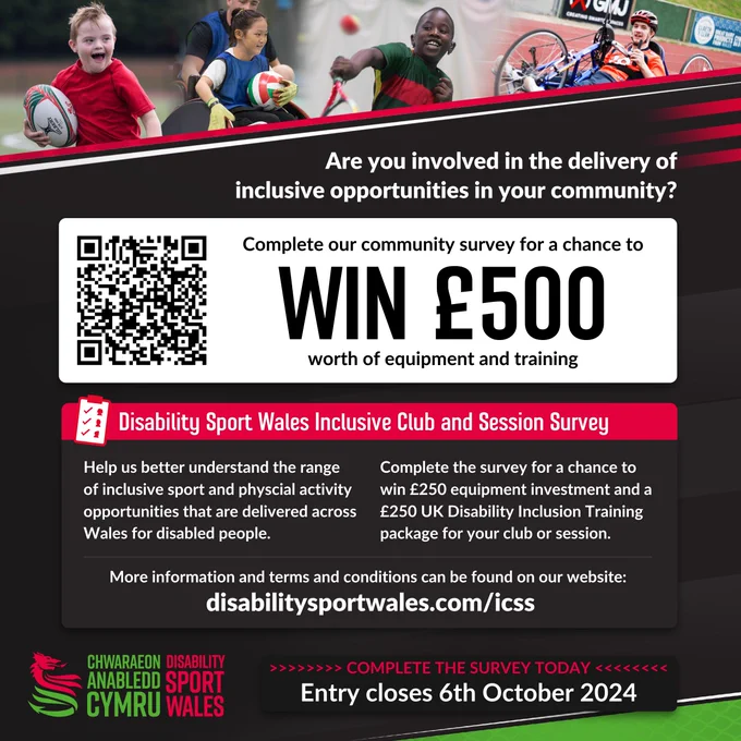 Inclusive Club and Session Survey