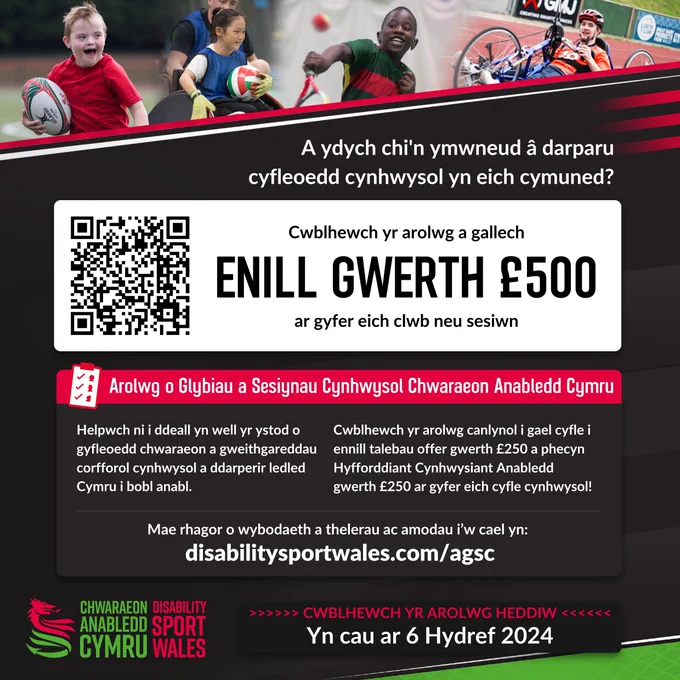 ChAC Arolwg o Glybiau a Sesiynau Cynhwysol