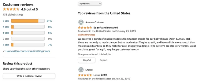 Amazon Review Collections