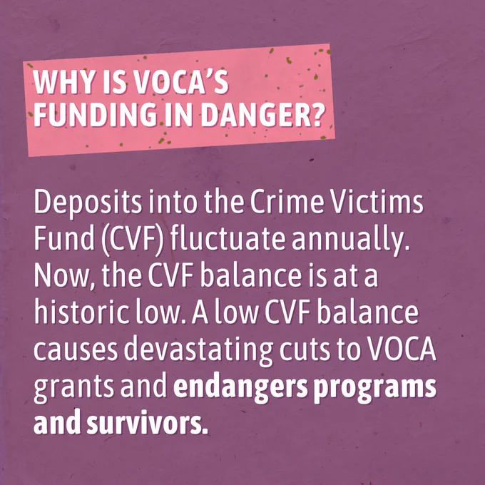 Against a purple background, white text reads: “Why is VOCA’s funding in danger? Deposits into the Crime Victims Fund (CVF) fluctuate annually. Now, the CVF balance is at a historic low. A low CVF balance causes devastating cuts to VOCA grants and endangers programs and survivors.”