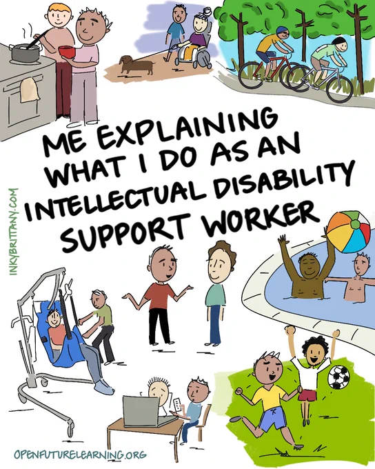 ID: In the center of the drawing stands a person talking to a friend. In the middle also is a title which reads: Me explaining what I do as a intellectual disability support worker.

Above and around the two people are a whole range of things being supported like swimming, using a hoist, working with person on computer, riding a bicycle, kicking ball, high diving, walking dog, cooking etc.