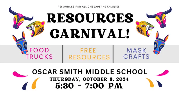 Resources Carnival With Images and Information