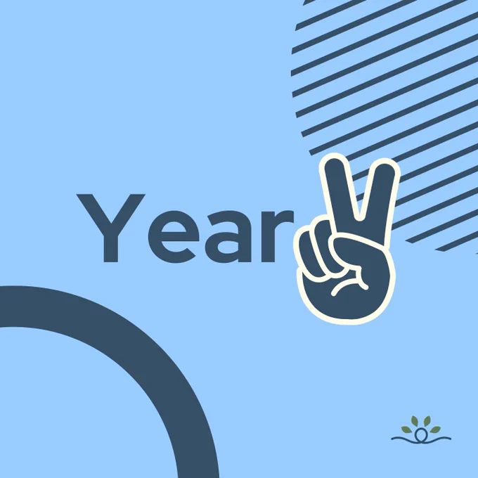 A carousel post with 4 slides. Throughout the slides, there is a light blue background with the National Disability Center’s logo, a stylized blue looped line with green leaves, in the bottom right corner. Slide 1 features the text "Year" and a hand symbol making a peace sign to represent "2."