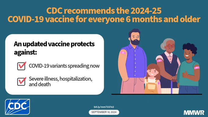 An illustration of four people ranging in ages. Text reads, "CDC recommends the 2024-25 COVID-19 vaccine for everyone 6 months and older. An updated vaccine protects against: COVID-19 variants spreading now; severe illness, hospitalization, and death."