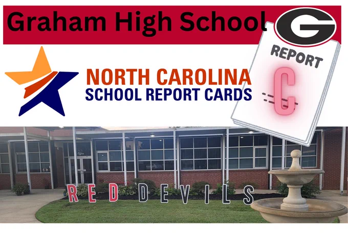 School Report Card