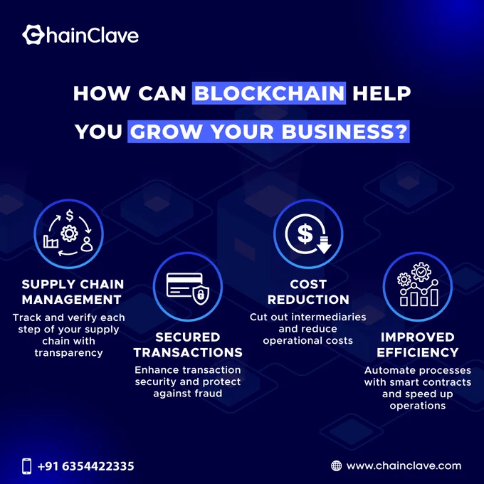 In this image, we are sharing how blockchain helps grow your business; this information is shared by Chainclave - blockchain development Company.
#BlockchainForBusiness #SupplyChain #SmartContracts #Crypto #BlockchainSecurity  #BusinessGrowth #Chainclave #BlockchainSolutions #DigitalBusiness #BusinessTech #SecureTransactions #Efficiency #Automation #BusinessInnovation 