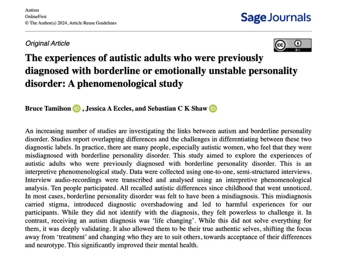 A screenshot of the start of the article, showing the title, authors, and abstract.