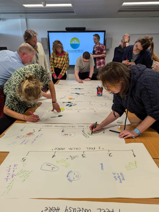 Group of people during the workshop writing ideas onto large pieces of paper to illustrate what the scale means to them.