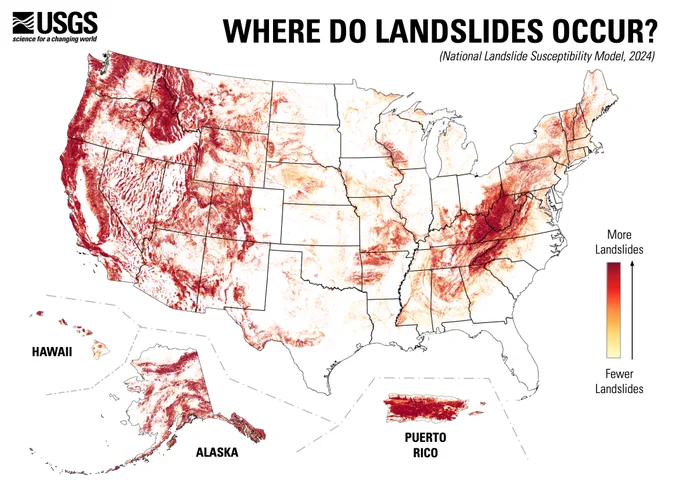 A map of the United States including Hawaii, Alaska, and Puerto Rico shows landslide susceptibility from yellow (fewer landslides) to red (more landslides), where the areas without shading represent negligible potential for landslides. Higher landslide susceptibility is evident across most mountainous terrain within the U.S., but there is also considerable potential scattered throughout other areas of the country.