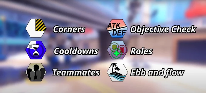 From A10's Overwatch Climb Guide: https://youtu.be/-K0Ee4oLkwQ?si=yNsSWwwwbZC25Y-Y