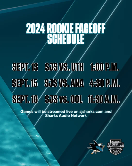 2024 Rookie Faceoff Schedule 
Sept. 13 SJS vs. UTH 1 p.m. 
Sept. 15 SJS vs. ANA 4:30 p.m. 
Sept. 16 SJS vs. COL 11:30 a.m. 
Games will be streamed on sjsharks.com and Sharks Audio Network. 
