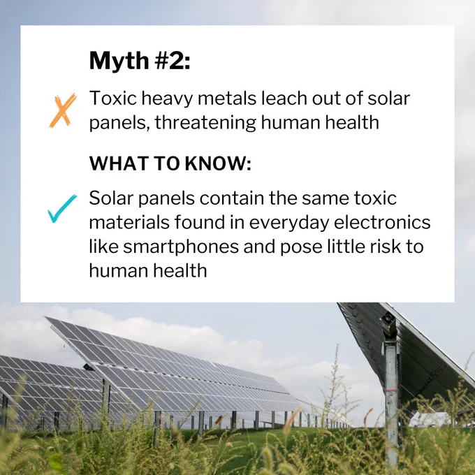 an image shows solar panels with a text box that says "myth #2: toxic heavy metals leach out of solar panels, threatening human health. What to know: solar panels contain the same toxic materials found in everyday electronics like smartphones and pose little risk to human health."