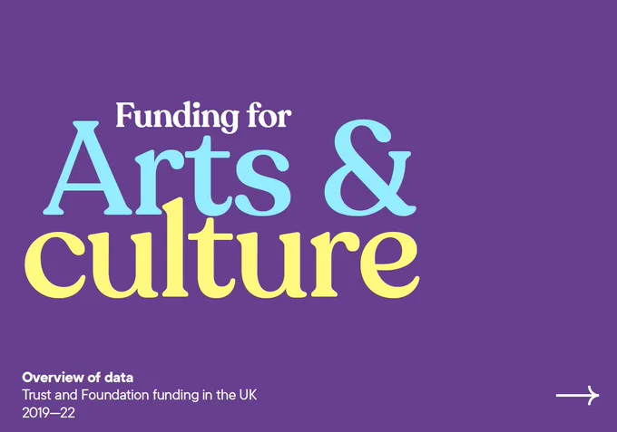 Funding for Arts & Culture
Overview of data
Trust and Foundation funding in the UK
2019-22