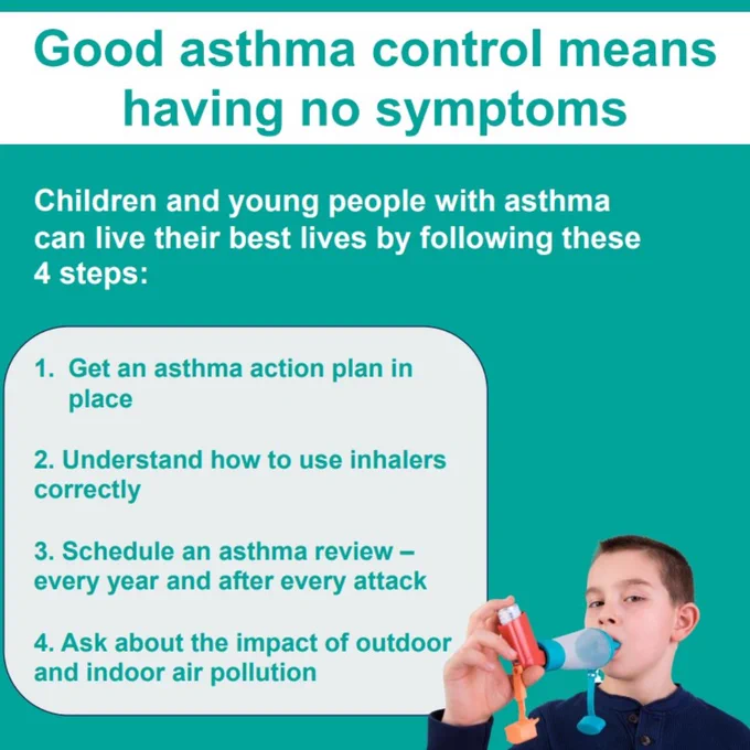 A green background with an image of a boy using his inhaler that reads: Good asthma control means having no symptoms 