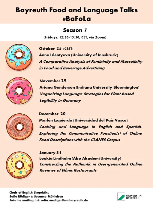 flyer for the Bayreuth food and language lectures with 4 different donut drawings on it
October 25, 12:30-13:30 (CEST): Anna Islentyeva (University of Innsbruck)

A Comparative Analysis of Femininity and Masculinity in Food and Beverage Advertising


November 29, 12:30-13:30 (CET): Ariana Gunderson (Indiana University Bloomington)

Veganizing Language: Strategies for Plant-based Legibility in Germany


December 20, 12:30-13:30 (CET): Marlén Izquierdo (Universidad del País Vasco)

Cooking and Language in English and Spanish: Exploring the Communicative Function(s) of Online Food Descriptions with the CLANES Corpus


January 31, 12:30-13:30 (CET): Loukia Lindholm (Åbo Akademi University)

Constructing the Authentic in User-generated Online Reviews of Ethnic Restaurants