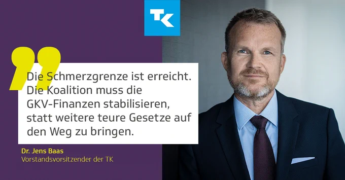 Zitatkachel von TK-Vorstand Dr. Baas: "Die Schmerzgrenze ist erreicht. die Koalition muss die GKV-Finanzen stabilisieren, statt weitere teure Gesetze auf den Weg zu bringen."