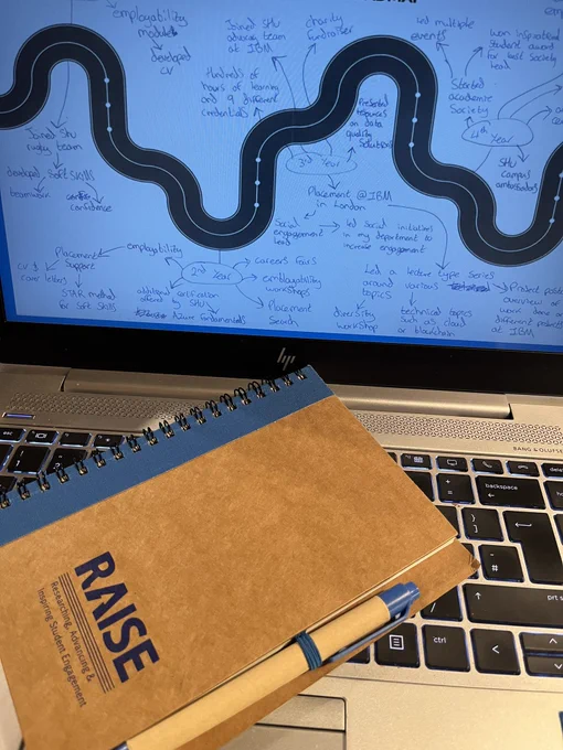 Career planning roadmap