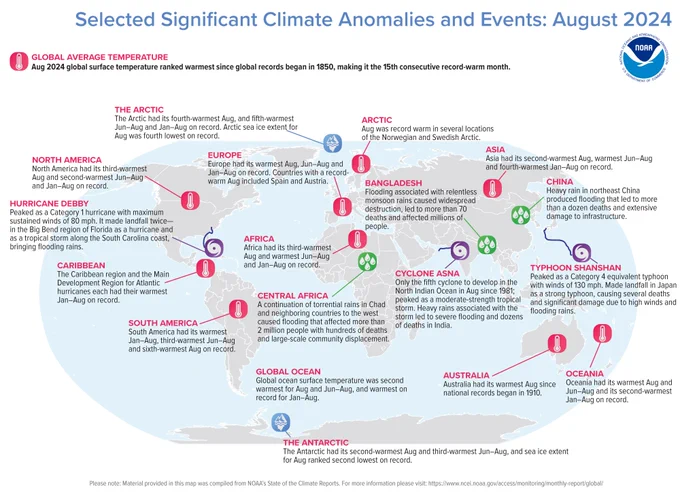 Map of world showing locations of significant climate anomalies and events in August 2024 with text describing each event.