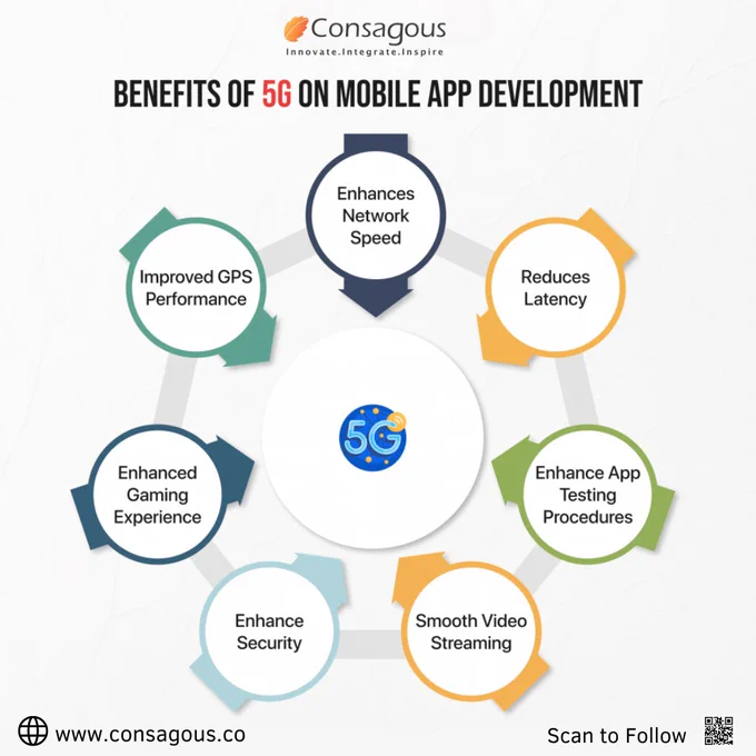 mobile app development company in usa,
mobile app development company usa,
mobile app development services usa,
mobile app development solutions,
mobile app development services in usa,
mobile app development companies in usa,
mobile application services