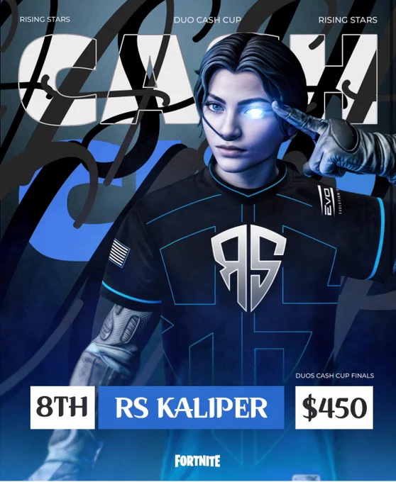 RS places 8th in Duo Cash Cup!