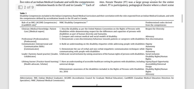 table of disability competencies