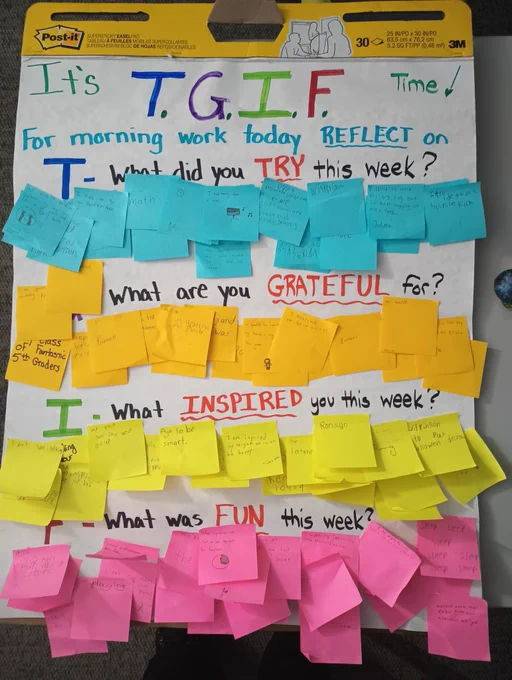 Handwritten chart titled "It's T.G.I.F. Time!" It has 4 questions, each with a bunch of sticky notes with answers underneath. The questions are: "What did you TRY this week?" "What are you GRATEFUL for?" "What INSPIRED you this week?" and "What was FUN this week?"