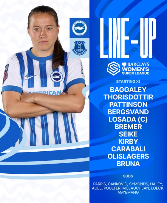 Starting XI graphic featuring Fran Kirby.

Starting XI: Baggaley, Thorisdottir, Pattinson, Bergsvand, Losada (C), Bremer, Seike, Kirby, Carabali, Olislagers, Bruna.

Subs: Parris, Jankovic, Symonds, Haley, Auee, Poulter, McLauchlan, Loeck, Agyemang.