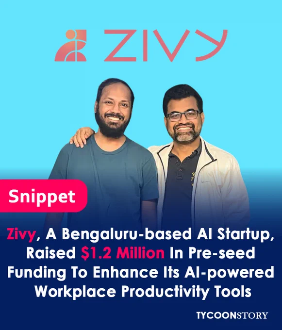 Zivy Raises $1.2 Million for AI-Driven Workplace Productivity